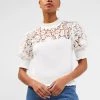 French Connection Leah Lace Mix Jumper